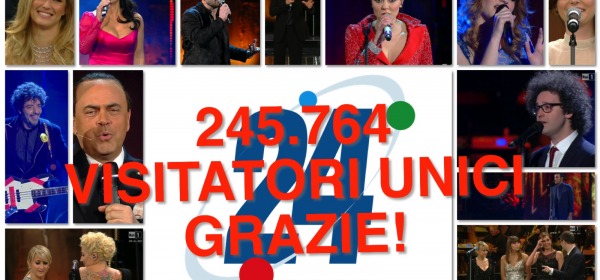 245.764 visitatori unici!