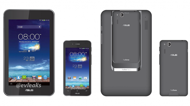 Asus Padfone Mini